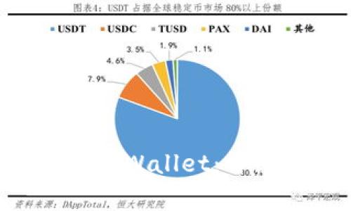 如何将PIG代币提币到TPWallet：详细指南与常见问题解答