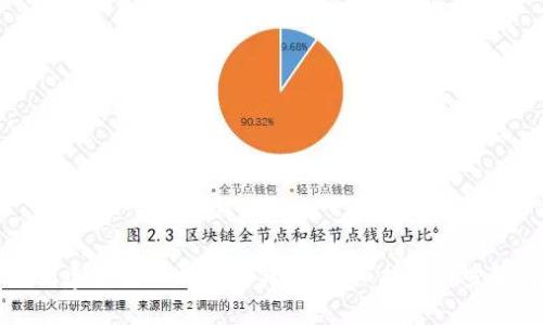 如何创建自己的以太坊钱包：详细指南与步骤解析