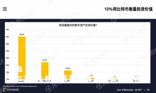 标题
2023年比特币钱包截图大全及使用指南