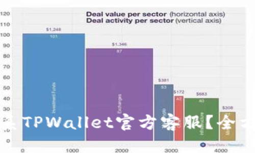 标题
如何联系TPWallet官方客服？全方位指南