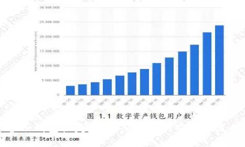 比特币备份钱包恢复指南：从备份到安全恢复的全流程