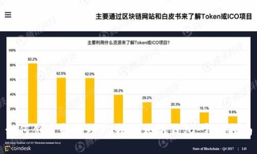 如何创建和管理32枚以太坊钱包：完整指南