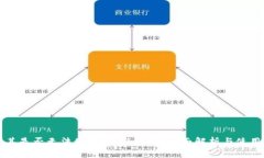 土耳其是否无法使用USDT钱包？全面解析与使用指