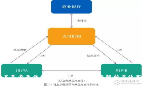 土耳其是否无法使用USDT钱包？全面解析与使用指南