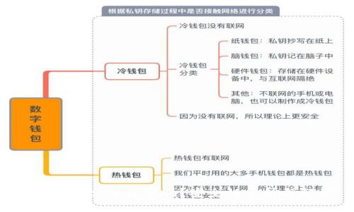 tpwallet 上征信吗？安全性分析与解读