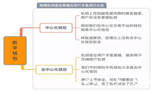 如何将TPWallet设置为安全: 一步一步指南