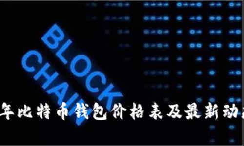 2023年比特币钱包价格表及最新动态解析