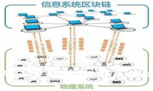 TPWallet矿工费解析：理解区块链转账成本