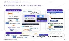 TPWallet转账一直显示打包中