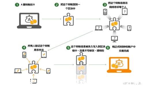 
如何在安卓手机上下载比特币钱包客户端