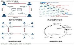 tpwallet闪兑的意义与应用解