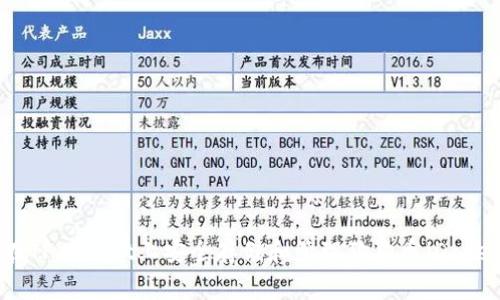 如何在TPWallet上安全存储和管理狗狗币（Dogecoin）