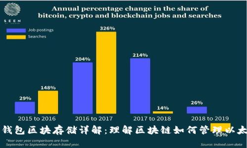 以太坊钱包区块存储详解：理解区块链如何管理以太坊资产