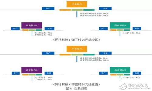 比特币钱包数据库详解：如何管理和保护你的数字资产