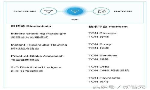 手机注册TP Wallet风险分析及安全指南