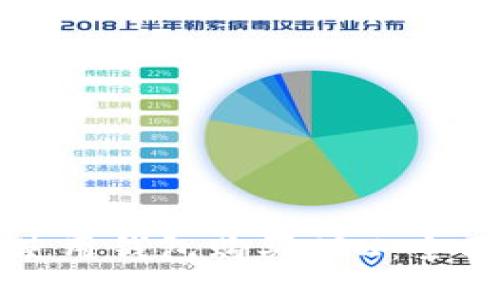 如何使用钱包购买TRX：全面指南