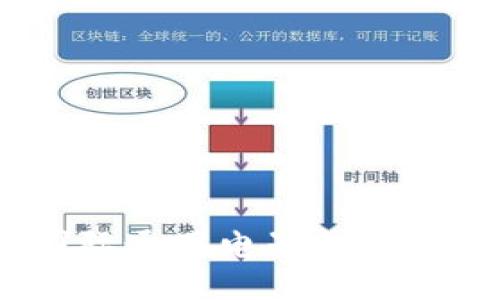 支持USDT的国际通用电子钱包推荐与使用指南