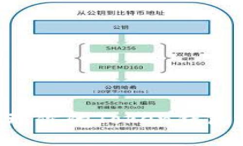 如何获取和管理你的Token钱包地址：全面指南