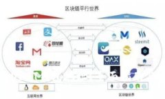 标题如何查找USDT钱包地址