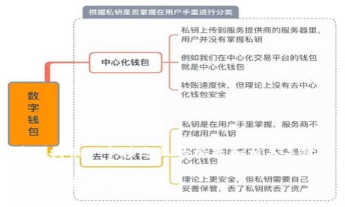 提示：由于您的问题比较简短，我会首先提供一个接近且的标题和相关关键词，然后再构建设计大纲和内容主体。

TPWallet交易是否需要费用？详细解析及常见问题解答