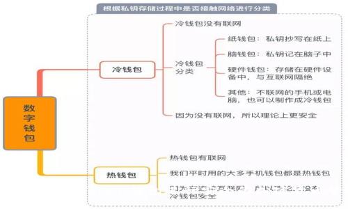 如何使用塞Token钱包进行安全的加密货币管理