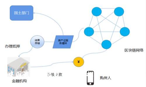 中国最早的比特币钱包：探索历史与影响