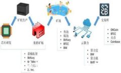 2015版瑞波币钱包地址详解