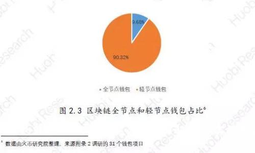 冷钱包转账USDT能否追溯？全面解析与实操指南