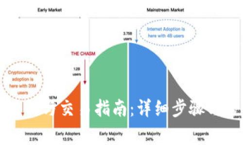 比特币钱包注册与交易指南：详细步骤与常见问题解析