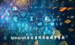 tpwallet与交易所价格同步分