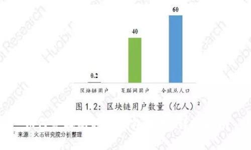 如何寻找比特币钱包地址：详细指南