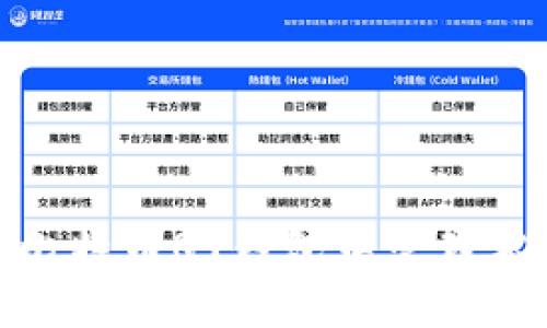 如何在比特币QT钱包中管理零钱地址