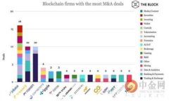 2023年最佳比特币钱包软件