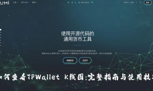 如何查看TPWallet K线图：完整指南与使用技巧