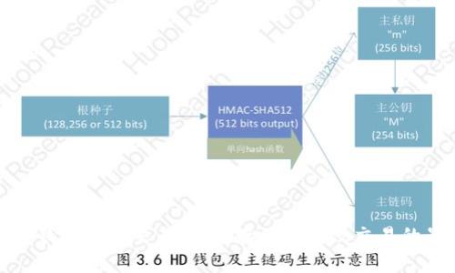 比特币冷钱包离线交易：安全存储与高效交易的最佳选择