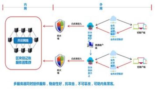 

交易所买币到TP钱包的详细教程