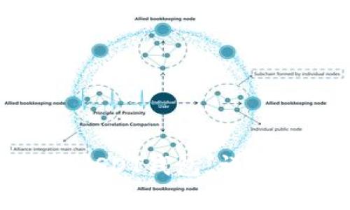 如何使用Web3j创建USDT钱包：详细指南与常见问题解答