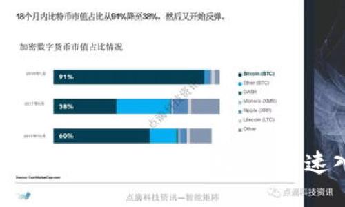 TPWallet交易BSC的详细教程，快速入门指南