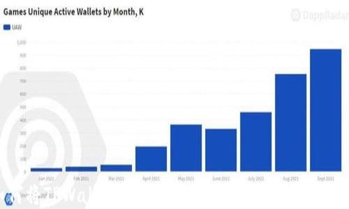 
如何将TPWallet中的资产成功变现？指南与策略