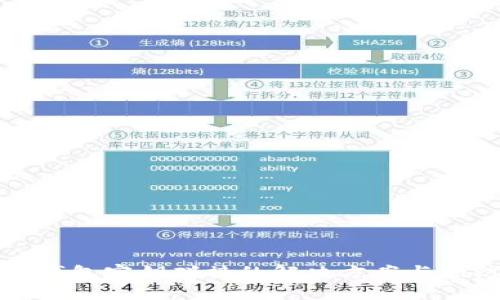 比特币钱包密钥碰撞的解决方案与预防策略