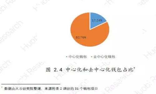 如何将屎币（Shitcoin）安全存入加密钱包