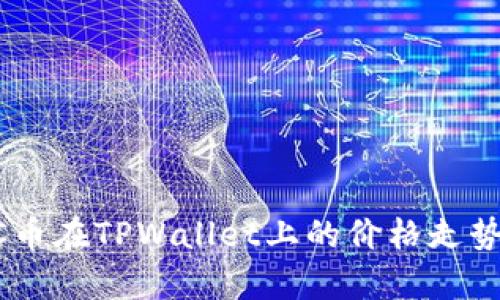 : SYNC币在TPWallet上的价格走势与分析