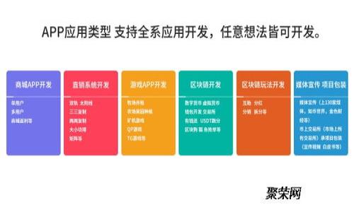 DIY比特币硬件钱包的使用指南：安全存储，简单操作