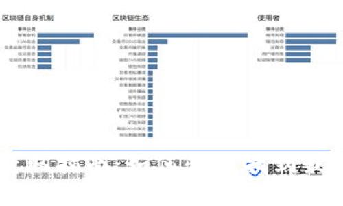 TPWallet新上币获取指南：如何快速找到最新上线的加密货币