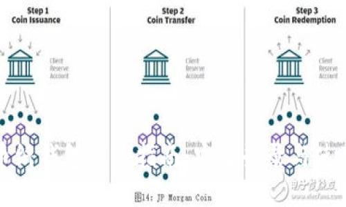 狗狗币纸钱包登录指南：安全登录与使用技巧