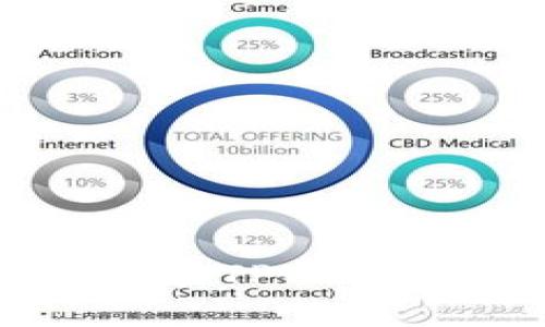 苹果手机安装TPWallet最新教程