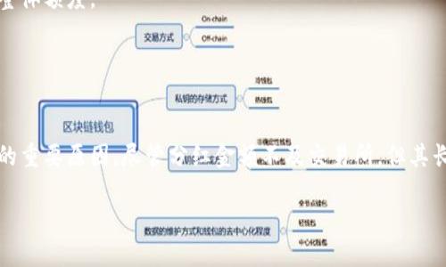    TPWallet分红为何还未达到交易所的水平？ / 

 guanjianci  TPWallet, 分红, 交易所, 加密货币 /guanjianci 

### 内容主体大纲

1. 引言
   - TPWallet的背景介绍
   - 当前分红状况概述

2. TPWallet分红的基本机制
   - 什么是分红
   - TPWallet如何进行分红
   - 分红的来源

3. 交易所的分红机制
   - 交易所分红的定义
   - 与TPWallet分红的比较
   - 交易所分红的优势

4. 市场对TPWallet的认知
   - 用户对TPWallet的接受度
   - 社交媒体与社区的影响
   - 用户行为对分红的影响

5. 分红不及交易所的原因分析
   - 资金流动性
   - 用户基数与活跃度
   - 合作与生态系统的建设

6. TPWallet未来的展望
   - 可能的改进方案
   - 对比其他钱包的分红策略
   - 用户反馈的整合与应用

7. 总结
   - TPWallet需要关注的关键因素
   - 如何提升分红水平

8. 常见问题解答
   - 问题1: TPWallet分红的具体计算方式是什么？
   - 问题2: 如何提高TPWallet的使用率？
   - 问题3: 交易所分红与TPWallet分红的区别在哪里？
   - 问题4: 用户如何参与到TPWallet的分红中？
   - 问题5: 未来TPWallet的分红政策可能有哪些变化？
   - 问题6: 为什么选择TPWallet而非其他类型的钱包？

### 引言

TPWallet作为一款新兴的数字资产钱包，其分红机制在社区内引发了广泛的讨论。然而，与传统的交易所相比，TPWallet的分红似乎还处于发展的初级阶段。本文将探讨TPWallet的分红机制，分析其与交易所分红之间的差异，并试图寻找出发展潜力和改进的空间。

### TPWallet分红的基本机制

#### 什么是分红

分红通常是指某种资产或股票在获利的情况下，将利润的一部分以现金或股票的形式回馈给投资者的行为。在加密货币领域，分红同样适用，它鼓励用户持有数字资产并使用相关平台。

#### TPWallet如何进行分红

TPWallet采用了一种特定的分红机制，通常根据用户持有代币的数量和持有时间，按比例进行分配。这种机制力求为用户提供稳定的收益来源，但是当前的分红额度与交易所相比仍显不足。

#### 分红的来源

TPWallet的分红主要来源于平台的交易费用、投资收益和其他业务收入。这些收入会按一定比例分配给持有TPWallet代币的用户，以此促使用户保持活跃状态。然而，由于TPWallet的市场渗透率尚未完全形成，导致分红总额相对较低。

### 交易所的分红机制

#### 交易所分红的定义

交易所的分红通常是指在买卖过程中，交易所会按照交易量或持仓情况向用户返还一定比例的手续费或奖励。

#### 与TPWallet分红的比较

相比之下，交易所的用户基数更大、交易频率更高，因此分红的总金额通常也更为可观，这也是TPWallet需要重点改进的地方。

#### 交易所分红的优势

交易所的分红通常会因为高额的交易量而形成一个良性的循环，吸引更多的用户参与。而TPWallet作为一个相对年轻的生态系统，仍在建立早期的用户基础和活跃度。

### 市场对TPWallet的认知

#### 用户对TPWallet的接受度

用户对TPWallet的接受度相比于成熟的交易所可谓微乎其微。这与TPWallet的市场活动、推广力度等多方面都息息相关。

#### 社交媒体与社区的影响

社交媒体已成为许多加密货币推广的重要渠道，通过用户生成内容和社区互动，帮助提升产品的知名度。然而，TPWallet在这方面的影响力尚显不足。

#### 用户行为对分红的影响

用户行为直接影响TPWallet的使用率和活跃度，而这种互动将直接影响其分红的质量和数量。

### 分红不及交易所的原因分析

#### 资金流动性

资金流动性是影响分红的重要因素。交易所通常能维持较高的资金流动性，因为用户频繁交易回合。而TPWallet目前尚未形成这样的经济循环。

#### 用户基数与活跃度

交易所的用户基数大，而TPWallet则在这方面还没有达到理想的水平。用户的活跃度直接影响了TPWallet的收益来源，进而导致分红的不理想。

#### 合作与生态系统的建设

分红的提高需要建立一个健康的生态系统，包括对外合作的增加、用户信任的构建等。TPWallet在这些方面的努力仍需加强。

### TPWallet未来的展望

#### 可能的改进方案

TPWallet可以通过用户体验、增强社区互动、增加营销投入等多方面提高分红水平。同时，与其他平台的合作将有助于提升认可度和用户基数。

#### 对比其他钱包的分红策略

通过对比其他成功加密货币钱包的分红策略，TPWallet能够找到自身在设计分红机制上的不足，并加以调整，以吸引更多用户。

#### 用户反馈的整合与应用

有效的用户反馈机制能为TPWallet提供宝贵的改进信息，增强用户与平台的互动，从而鼓励更多人持有和使用TPWallet。

### 总结

要提升TPWallet的分红水平，需要关注用户体验、市场接受度和生态体系建设等多角度因素。通过这些措施，TPWallet将有潜力在未来的市场中脱颖而出。

### 常见问题解答

#### 问题1: TPWallet分红的具体计算方式是什么？

TPWallet的分红计算方式
TPWallet的分红计算方式通常基于用户持有的代币数量以及持有时间。公式通常是：
分红 = (持有代币数量 / 总持有代币数量) * 总分红
此外，用户在平台的活跃度也会影响其分红收入。

#### 问题2: 如何提高TPWallet的使用率？

提高TPWallet使用率的策略
为了提高TPWallet的使用率，可以利用社交媒体推广、用户体验、定期举办奖励活动等措施吸引用户。
此外，提供易用的界面和丰富的功能将有助于提高用户粘性。

#### 问题3: 交易所分红与TPWallet分红的区别在哪里？

交易所分红与TPWallet分红的区别
主要区别在于分红的来源和计算方式，交易所的分红往往是基于交易量，而TPWallet则是基于代币持有和时间。这导致交易所的分红通常更高，因为它们的交易频繁。

#### 问题4: 用户如何参与到TPWallet的分红中？

用户参与TPWallet分红的方式
用户需要持有TPWallet代币，并保持一定的代币数量和持有时间，便可参与分红。具体的参与方法可在TPWallet的官网或用户手册中查询。

#### 问题5: 未来TPWallet的分红政策可能有哪些变化？

未来TPWallet分红政策的变化
未来TPWallet可能会根据市场反馈和行业标准，调整其分红政策，比如引入多元化的分红方式或增加分红的整体额度。

#### 问题6: 为什么选择TPWallet而非其他类型的钱包？

选择TPWallet的理由
TPWallet可能具备较为优越的安全性、用户友好的界面及良好的社区支持等特点，这些都是用户选择该钱包的重要原因。尽管分红金额不及交易所，但其长远潜力值得关注。 

以上是对TPWallet分红问题的详细分析，希望能帮助更多用户理解其机制与未来的发展方向。