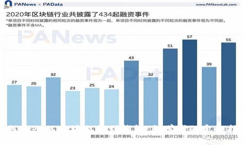 如何导入以太坊私钥到钱包：初学者的完全指南