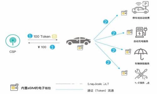 思考一个接近且的  

AE币如何提到TRX钱包：详细步骤与注意事项