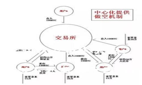 思考、关键词以及内容大纲：

狗狗币钱包不更新的原因与解决方法